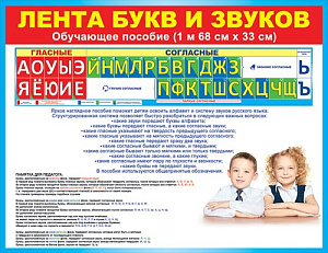плакат - лента букв 168*33см /открытаяпланета изображение плакат - лента букв 168*33см /открытаяпланета