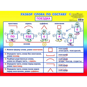 плакат - а2 разбор слова по составу 00028 /леда