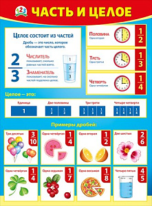 плакат - целое и часть а2 070.926  /мирпоздр